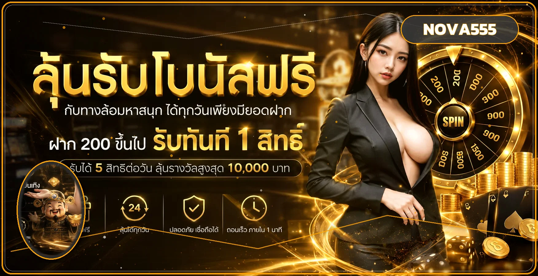ภาพสิทธิประโยชน์และการตั้งงบสำหรับผู้ใช้ NOVA555